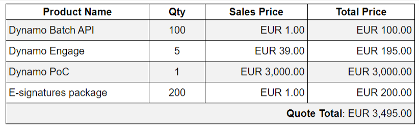 product table sample.png