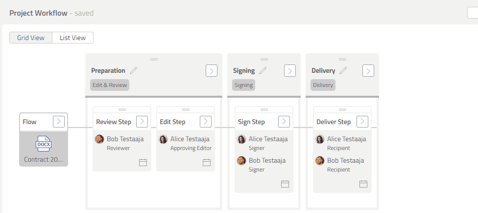 work orchestration with workflow